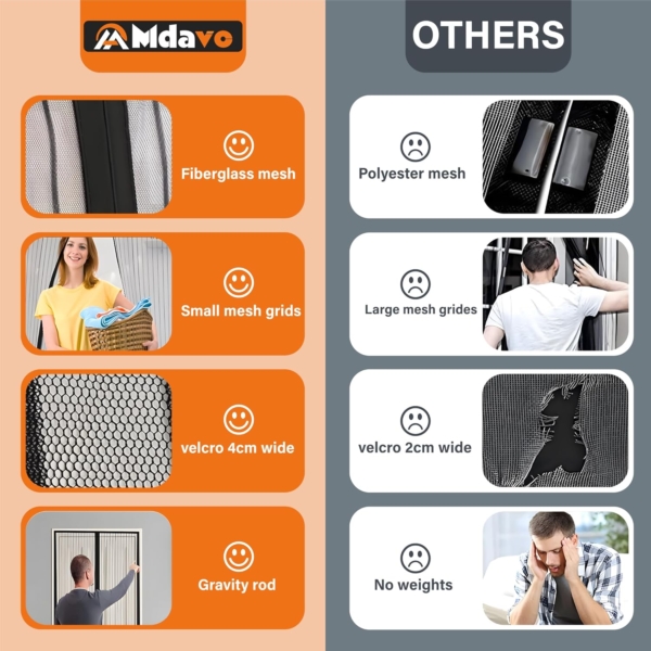 Magnetic Screen Door Seal Magnets Close Automatically Mosquito Net - Image 5